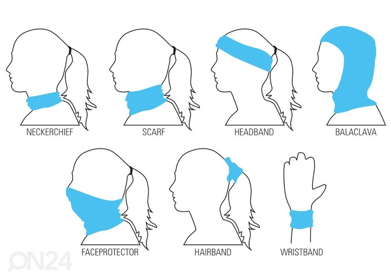 Naisten huvisetti Active Avento kuvasuurennos