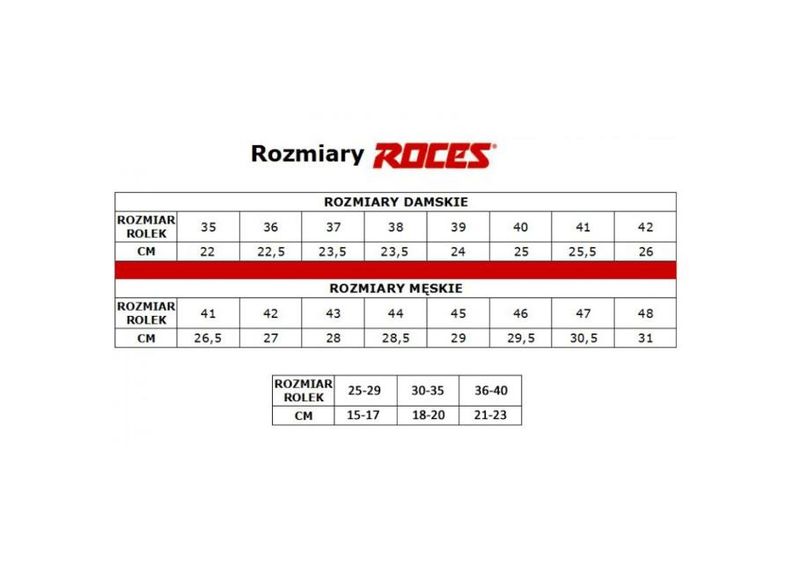 Naisten kaunoluistimet Roces Brits kuvasuurennos