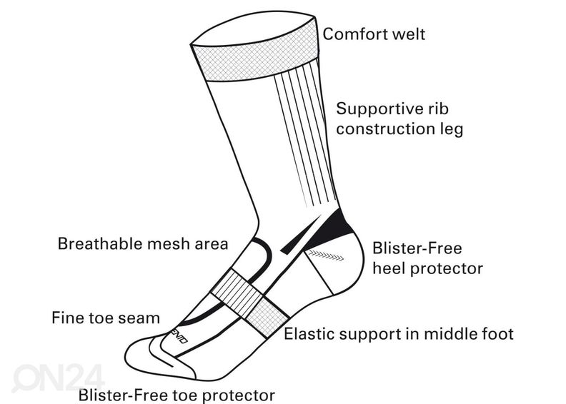 Naisten urheilusukat 2 paria kuvasuurennos