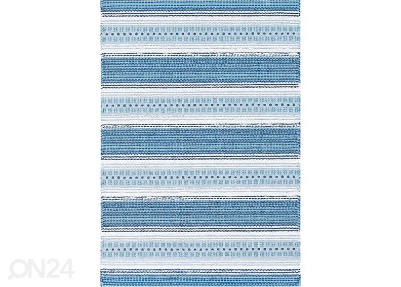 Narma muovimatto Runö blue 70x300 cm kuvasuurennos