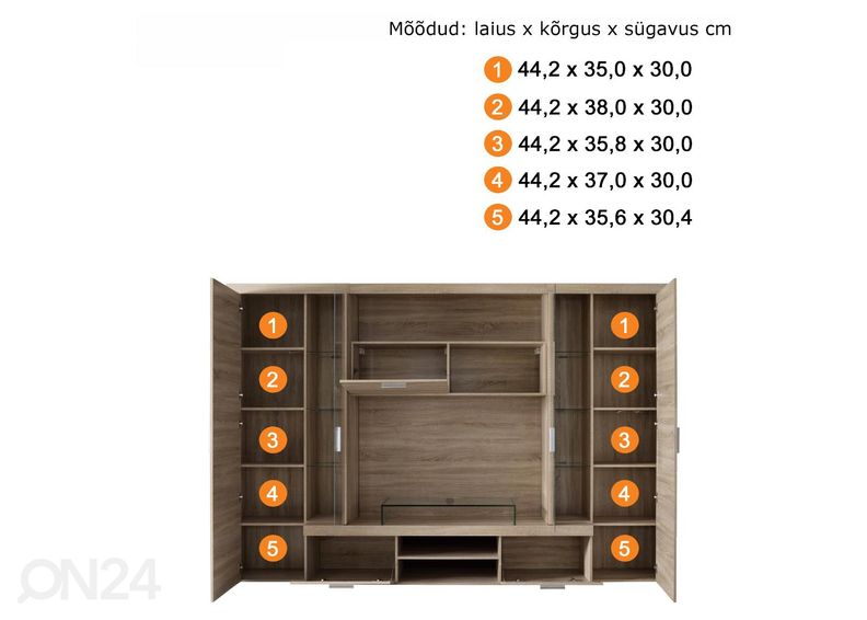 Olohuoneen kalusteryhmä Mondeo kuvasuurennos
