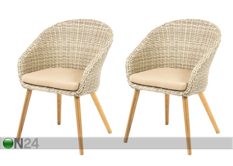 Parveketuolit MIRA, 2 kpl kuvasuurennos