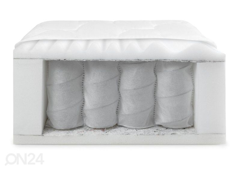 Patja 160x200 cm kuvasuurennos