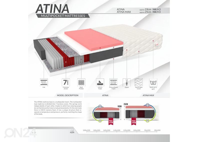 Patja Atina Max 90x200 cm kuvasuurennos