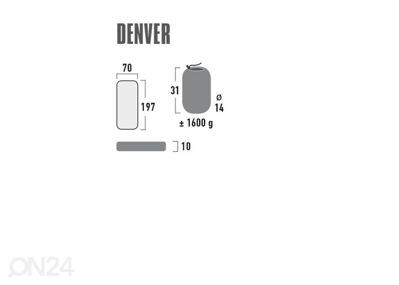 Patja Denver vaaleanvihreä 197x70x10 cm High Peak kuvasuurennos