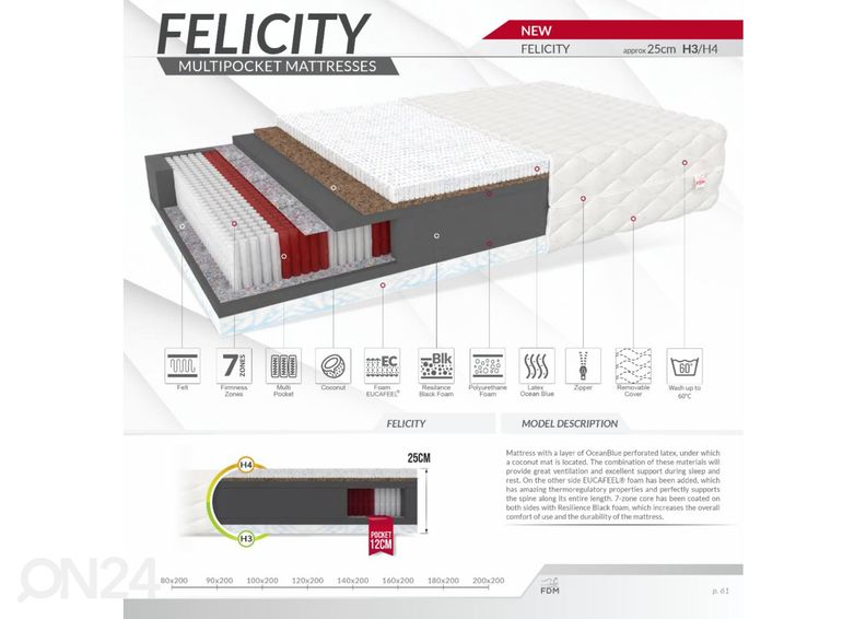 Patja Felicity 120x200 cm kuvasuurennos