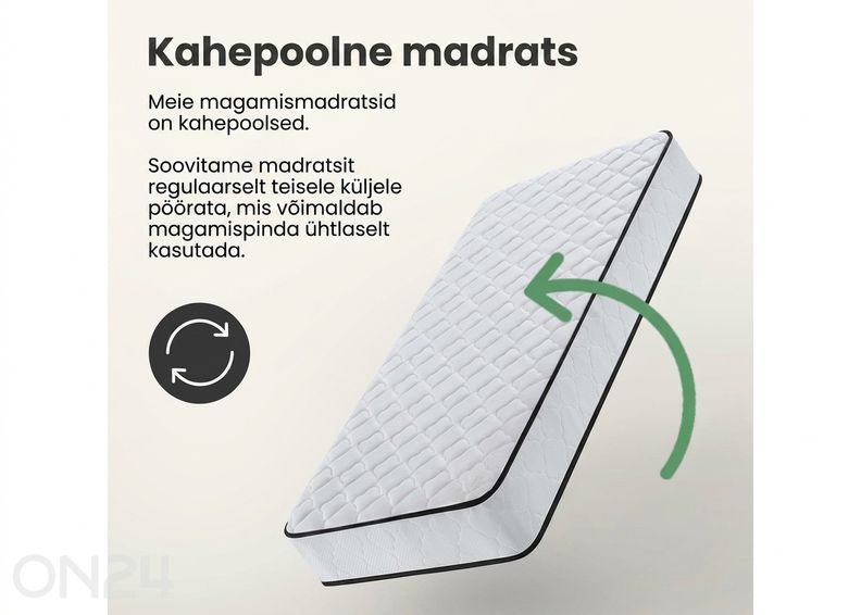 Patja + suojalaita 80x200 cm kuvasuurennos
