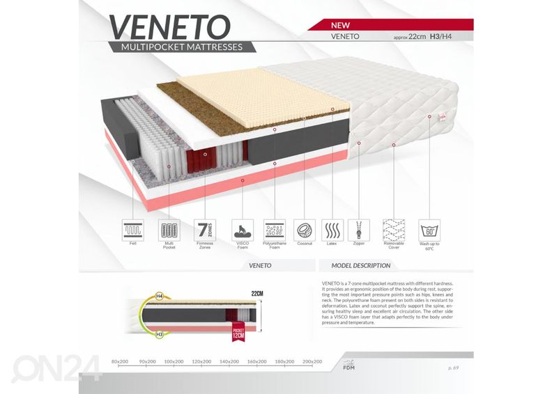 Patja Veneto 160x200 cm kuvasuurennos