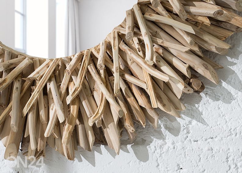 Peili Riverside kuvasuurennos