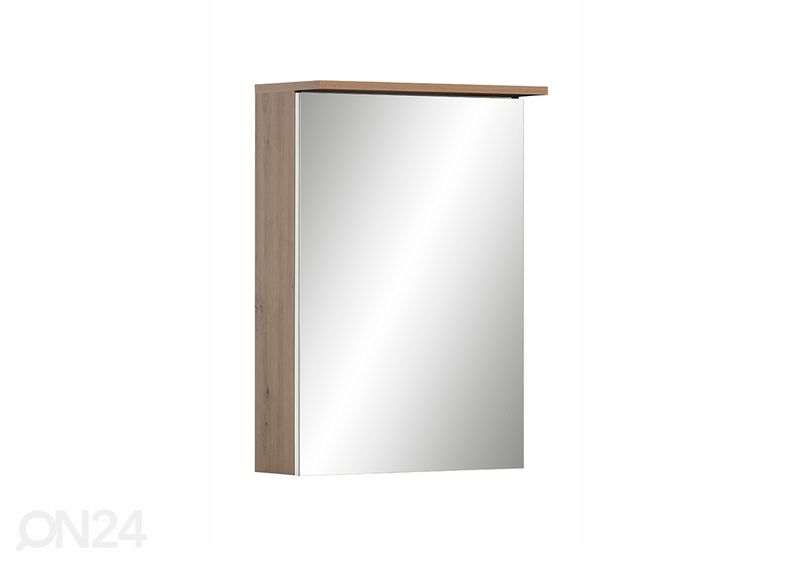 Peilikaappi kuvasuurennos