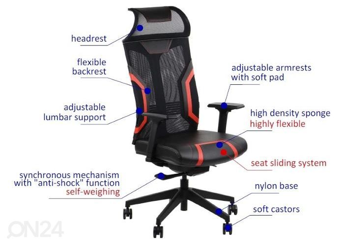 Pelituoli Ryder Extreme kuvasuurennos