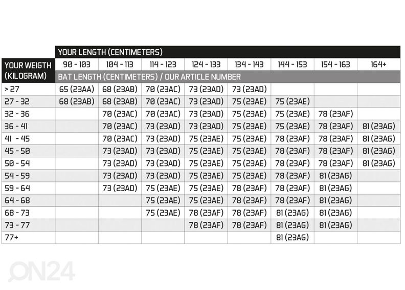 Pesäpallomaila 65 Abbey alumiini kuvasuurennos
