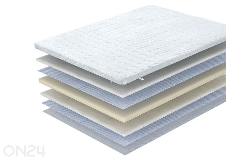 Petauspatja Harmony Foam 120x200 cm kuvasuurennos