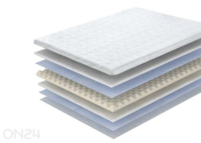 Petauspatja Harmony Profiled Foam 160x200 cm kuvasuurennos