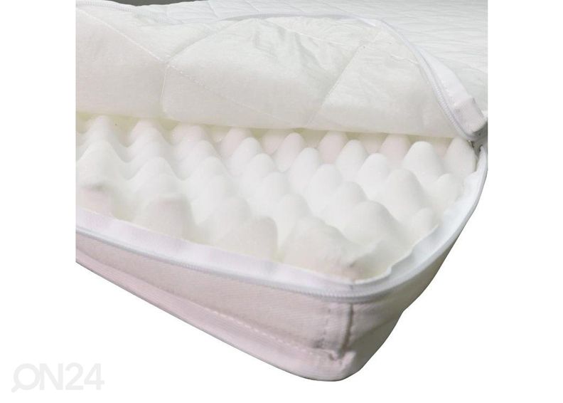 Petauspatja Mio 90x200 cm kuvasuurennos