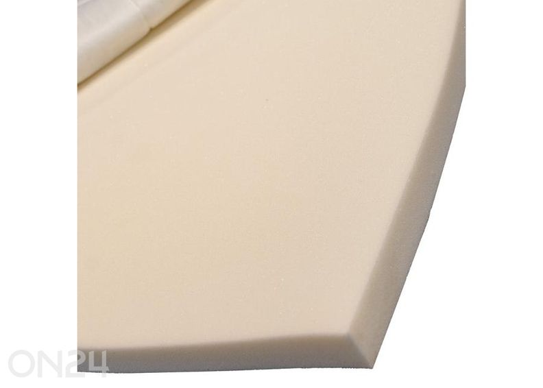 Petauspatja Wendre Visco 180x200 cm kuvasuurennos