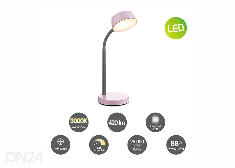 Pöytävalaisin College kuvasuurennos