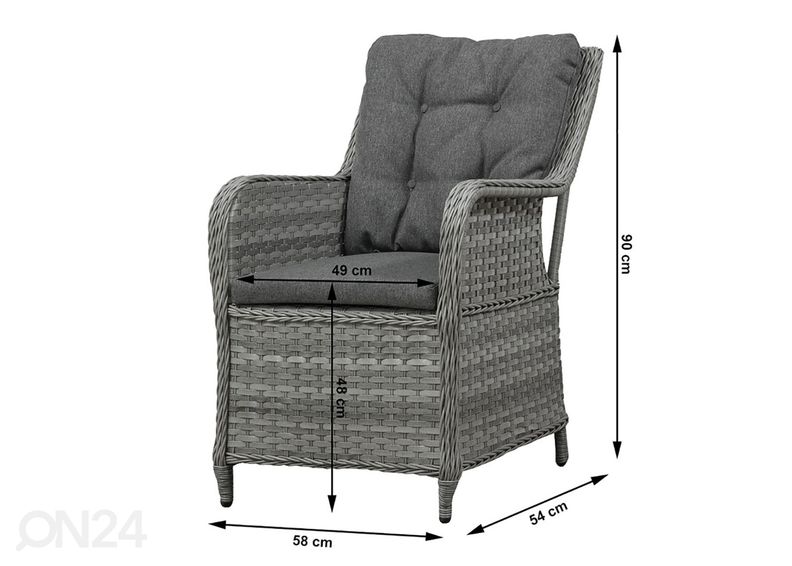 Puutarhakalusteet kuvasuurennos