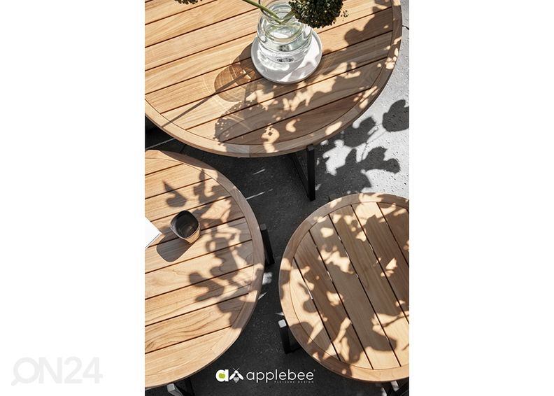 Puutarhakalusteet Condor kuvasuurennos