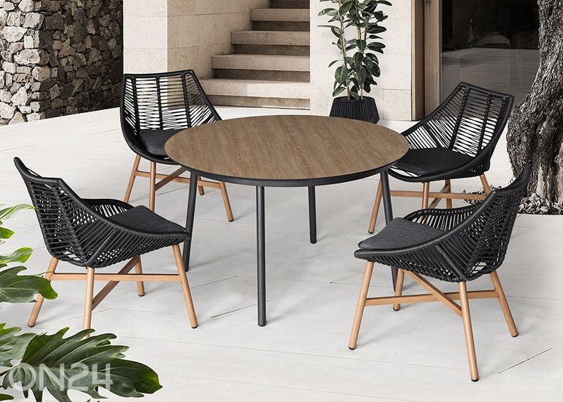 Puutarhakalusteet Helsinki kuvasuurennos