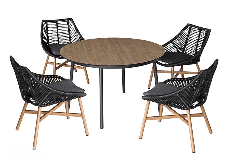 Puutarhakalusteet Helsinki kuvasuurennos