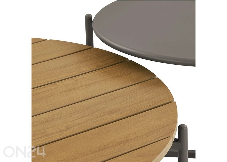 Puutarhakalusteet Novella Lounge kuvasuurennos