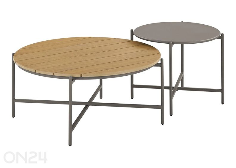 Puutarhakalusteet Novella Lounge kuvasuurennos