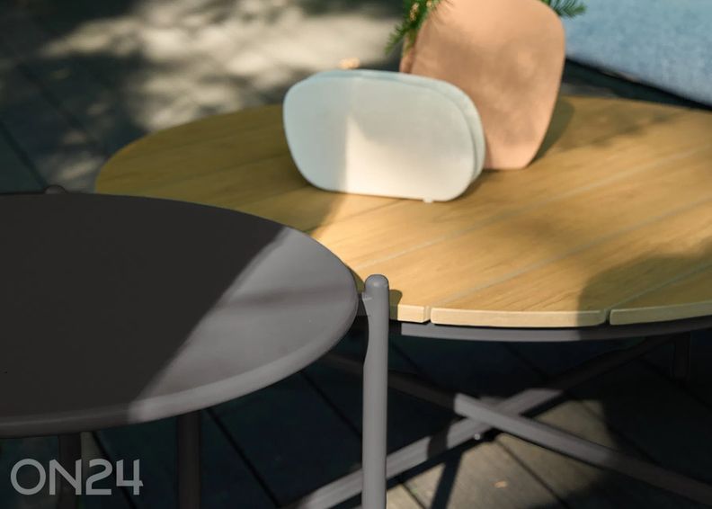 Puutarhakalusteet Novella Lounge kuvasuurennos