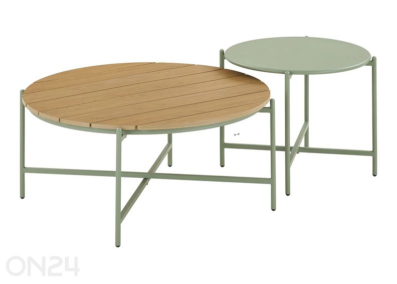 Puutarhakalusteet Novella Lounge kuvasuurennos