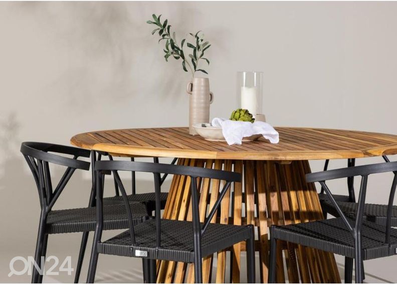 Puutarhakalusteet Tucumán kuvasuurennos