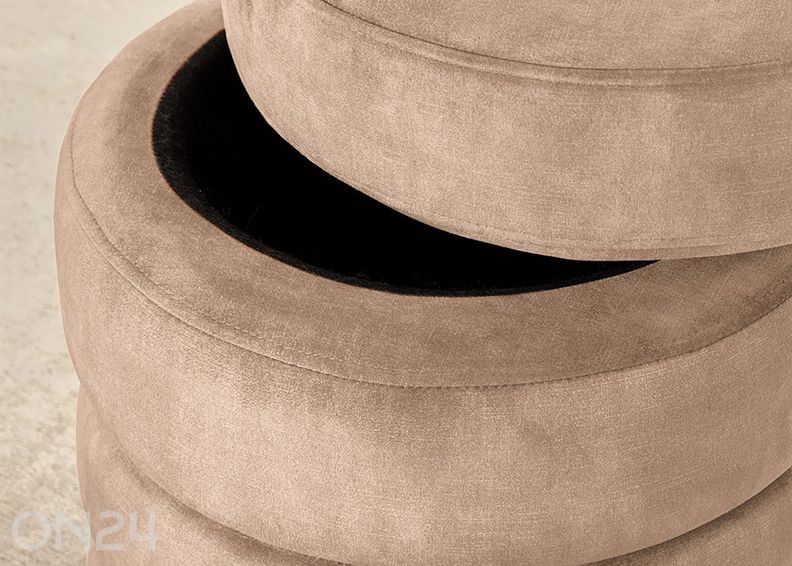 Rahi säilytystilalla Voque kuvasuurennos