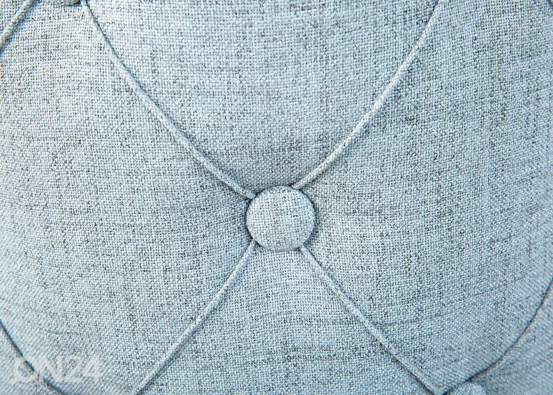 Rahi Yapak kuvasuurennos