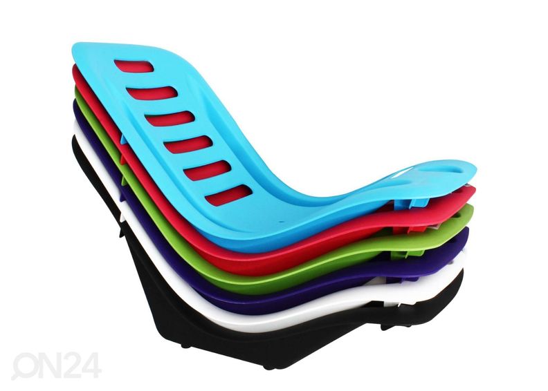 Rantatuoli Waimea kuvasuurennos