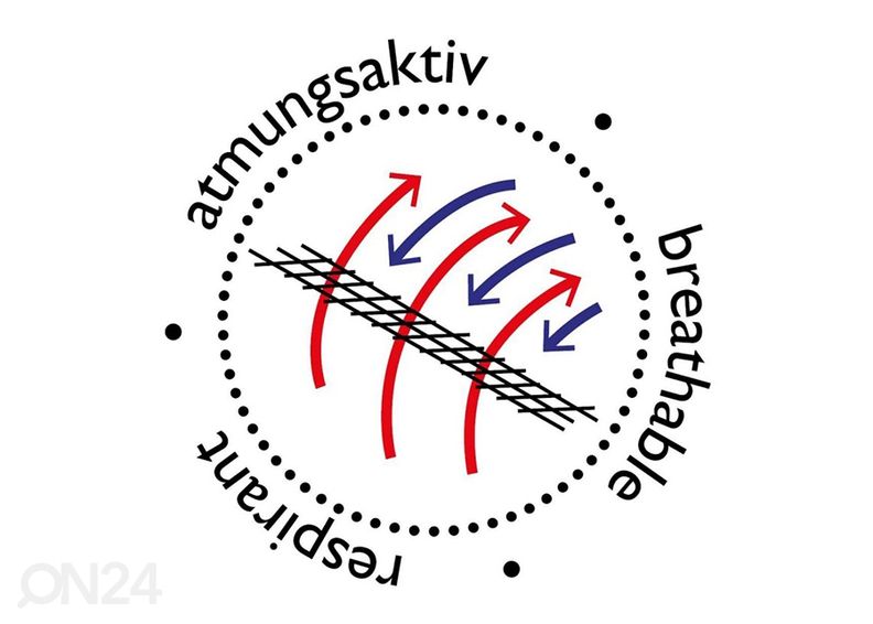 Riippumatto Silk-traveller tehn kuvasuurennos