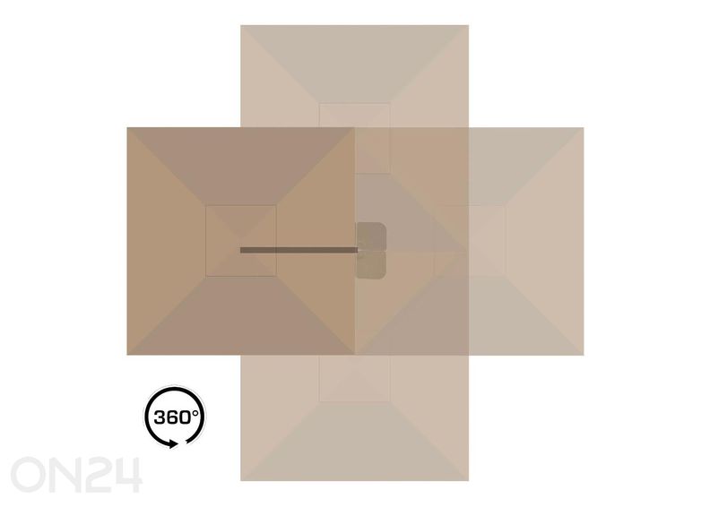 Riippuva aurinkovarjo Baza kuvasuurennos