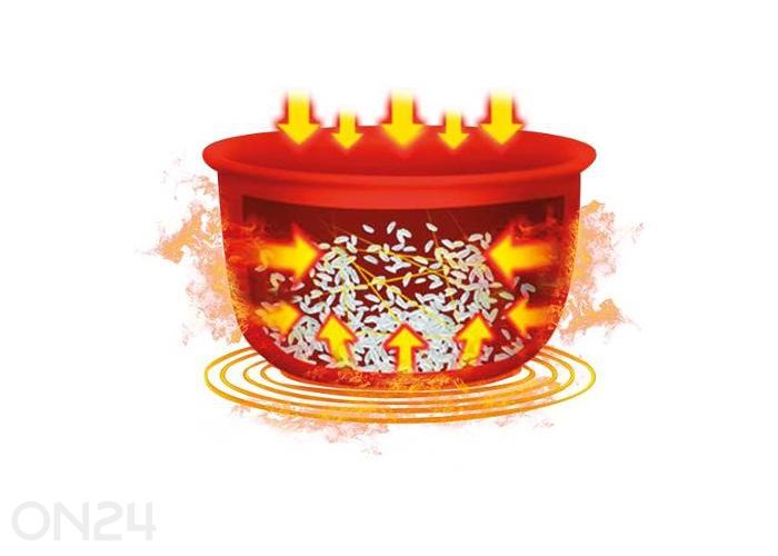 Riisinkeitin Sencor SRM1891RD kuvasuurennos