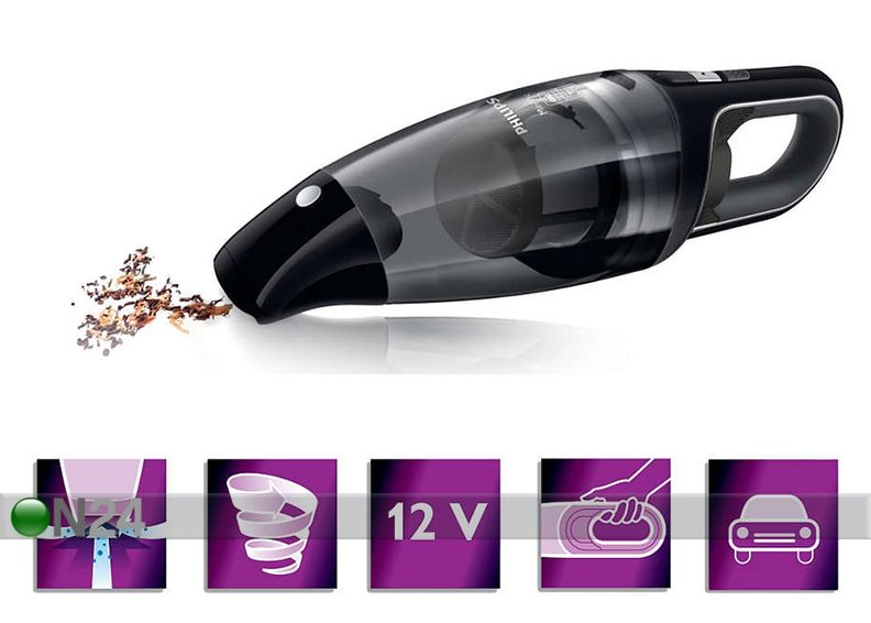 Rikkaimuri Philips MiniVac kuvasuurennos