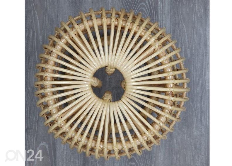 Rottinki rahi Caribia kuvasuurennos