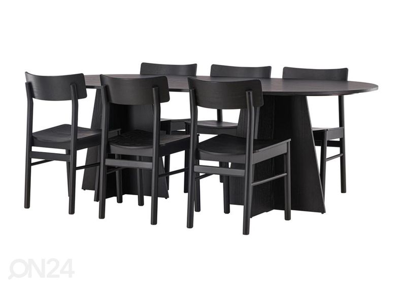 Ruokailuryhmä Bootcut&Montros kuvasuurennos