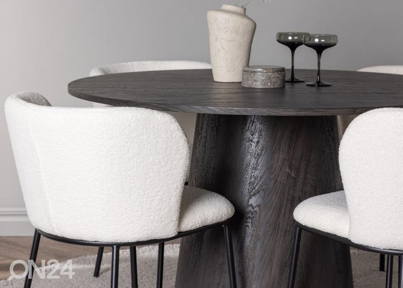 Ruokailuryhmä Lanzo & Edina kuvasuurennos