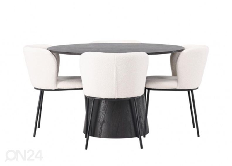 Ruokailuryhmä Lanzo & Edina kuvasuurennos