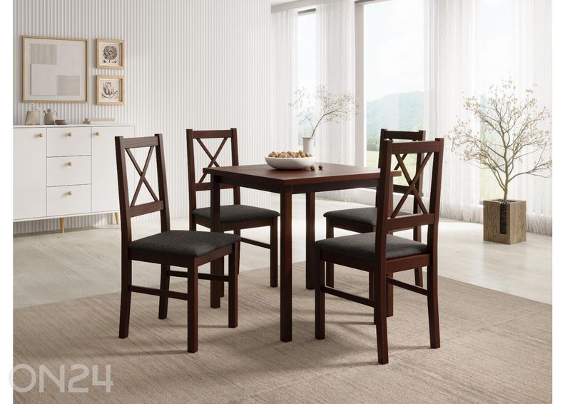 Ruokatuoli Milo X kuvasuurennos