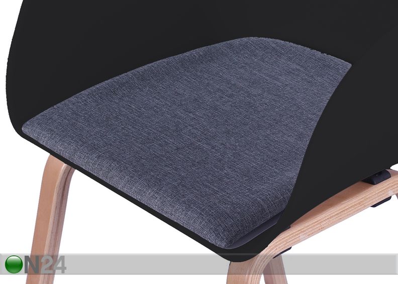 Ruokatuolit Sit, 2 kpl kuvasuurennos