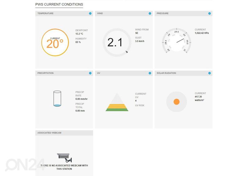 Sääasema Wifi Sencor SWS12500 kuvasuurennos