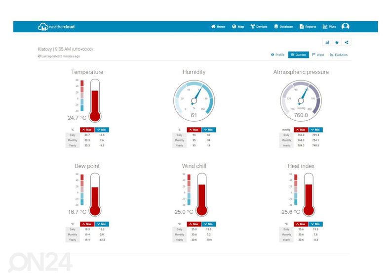 Sääasema WiFi Sencor SWS9898 kuvasuurennos