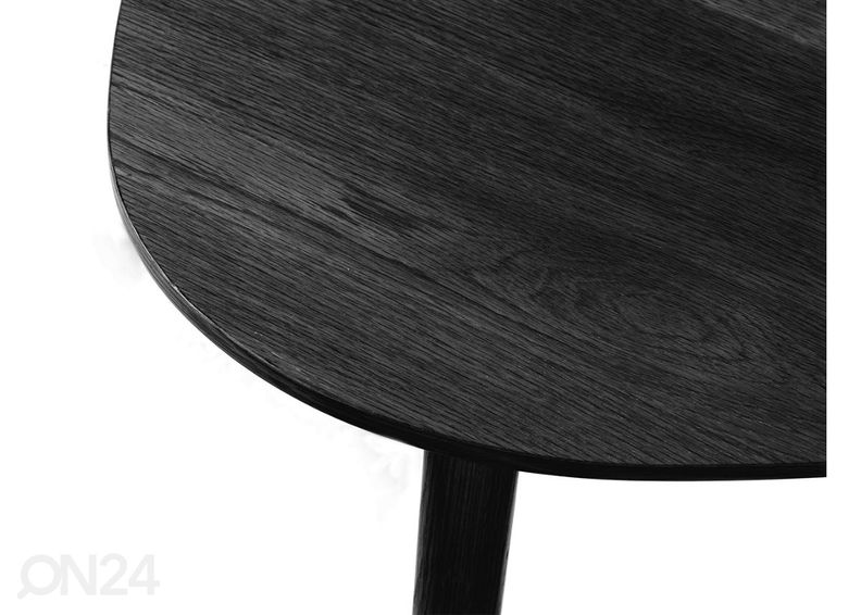 Sarjapöytä kuvasuurennos