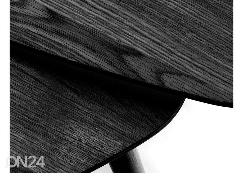 Sarjapöytä kuvasuurennos