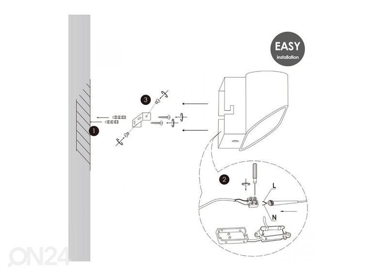 Seinävalaisin Lizzie kuvasuurennos