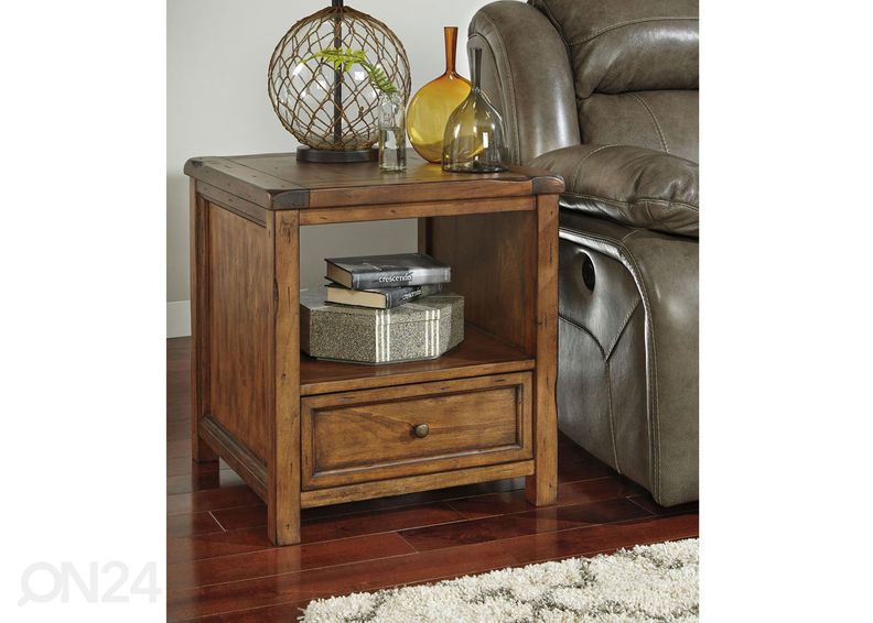 Sivupöytä kuvasuurennos