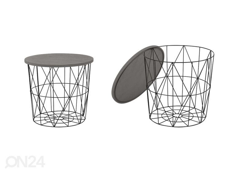 Sivupöytä kuvasuurennos